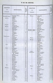 Jette - ouverture 20-09-1858_e.jpg